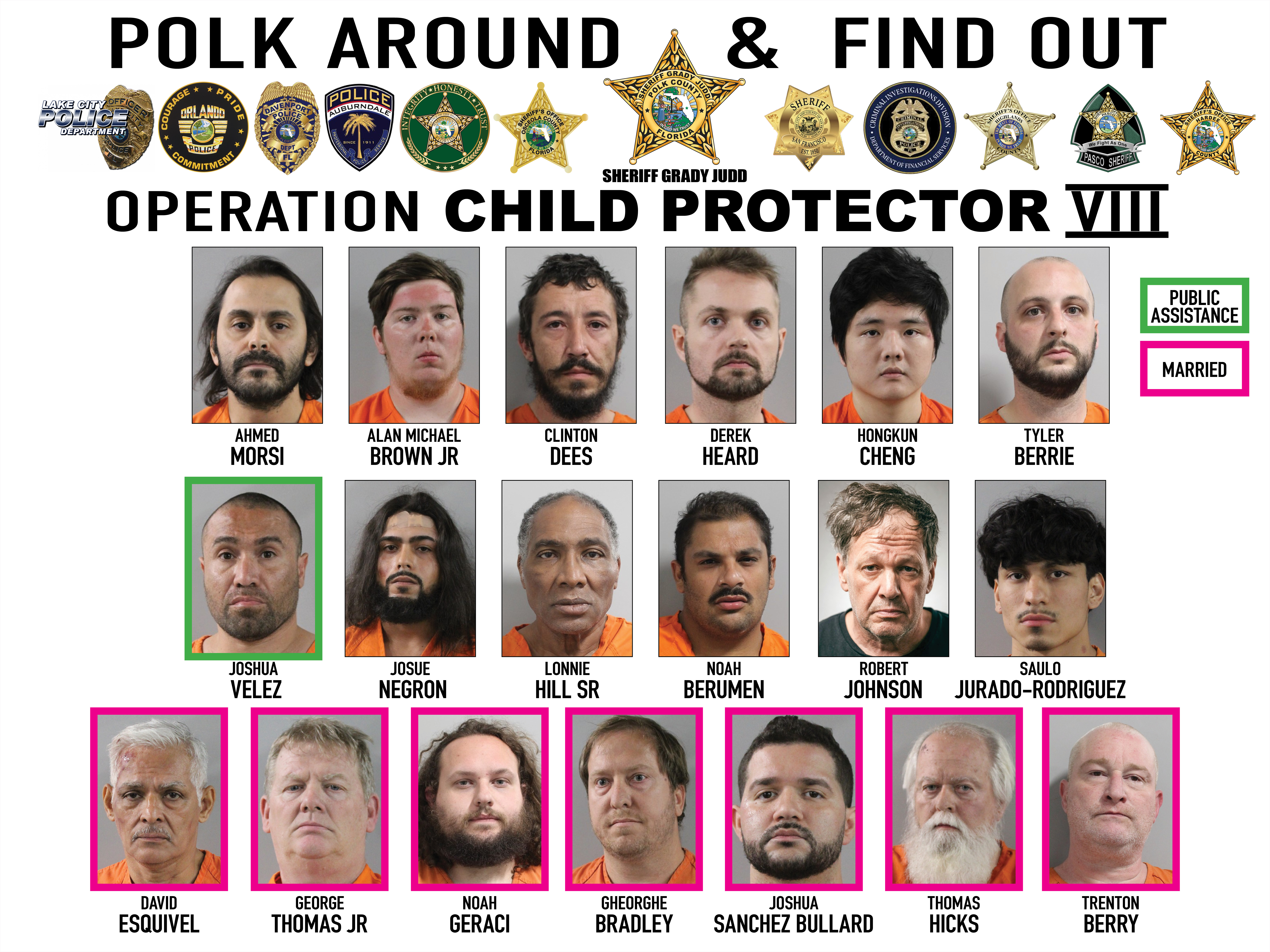 Operation Child Protector VIII 